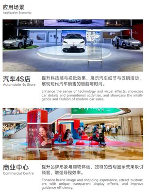P3.91 Pixel Pitch Flexible LED Film Screen with IP45 Protection and Self-Adhesive Holographic LED Display for Glass Window Advertising