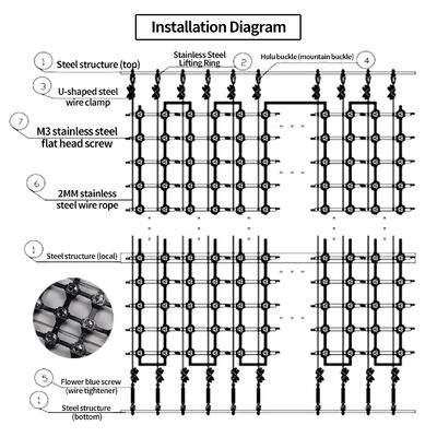 Lightweight P31 LED Mesh Screen with Quick Hook Installation and IP67 Waterproof Protection