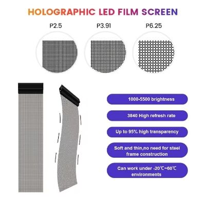 P3.91 Pixel Pitch Flexible LED Film Display with IP45 Protection and 12V Power Supply for Glass Window Advertising