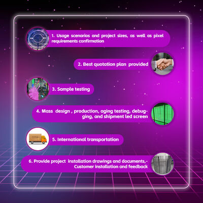 Flexible P10 SMD2222 12V LED Film Display with IP67 Waterproof Holographic Screen for Glass Advertising