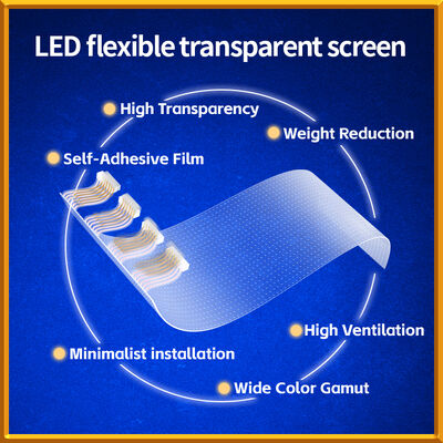 P6 High Transparency High Brightness Low Power Indoor LED Film Screen Shopping Mall Window Advertising Screen