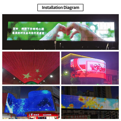 P143 LED Mesh Screen Wall Display Outdoor Video Wall Building Facade Stage Background and Mall Advertising